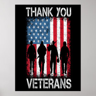 Veterans Day 2025: A Nation’s Gratitude Poster