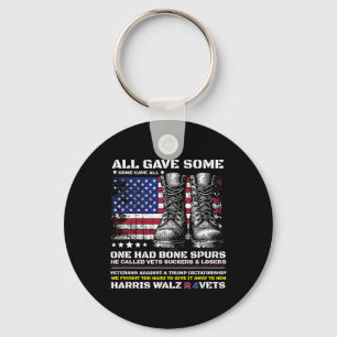 Veterans For Harris Wheimer 2024 Military Vets Aga Keychain