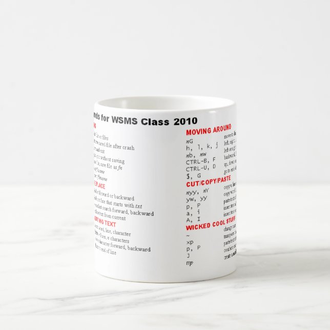 vi tasse wordv3 (Centre)