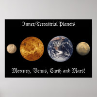 Vibrant Hues Inner Planets