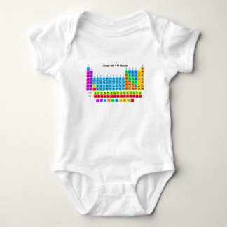 Vibrant Periodic Table Baby Bodysuit
