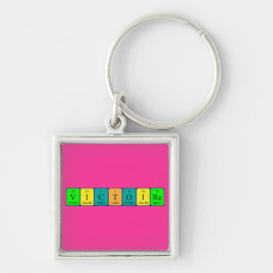 Victoire periodic table name keyring