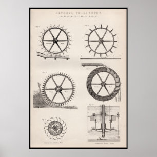 Victorian Age Water-Wheels & Hydraulic Engineering Poster
