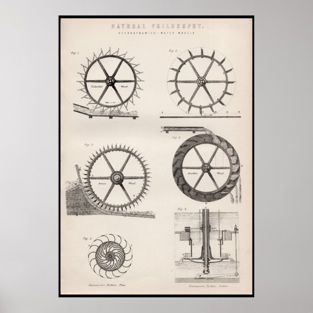 Victorian Age Water-Wheels & Hydraulic Engineering Poster (Front)
