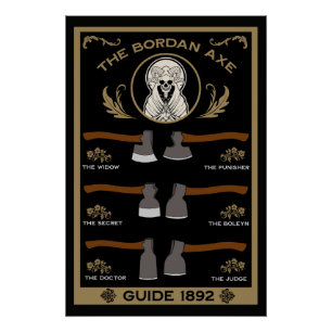 Victorian Axe & Hatchet Collection Poster