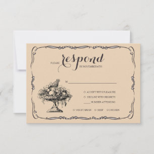 Victorian Fruit Bowl RSVP Cards