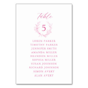 Victorian Pink Floral Wedding Seating Chart Table Number