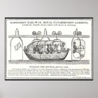 Victorian Suspension Railway Poster 1830