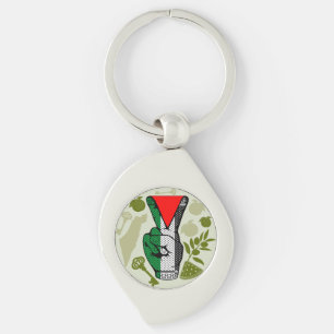 Victory Sign Hand Resistance Red Triangle Symbol Keychain