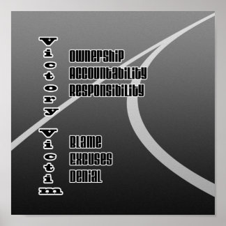 Victory vs Victim Poster