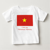 Vietnam flag Vietnamese star