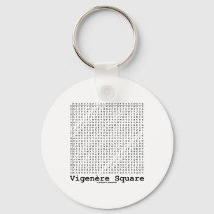 Vigenère Square (Cryptography Tabula Rasa) Keychain
