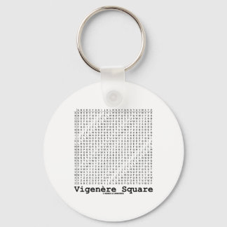 Vigenère Square (Cryptography Tabula Rasa) Keychain