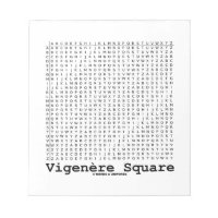 Vigenère Square (Cryptography Tabula Rasa)