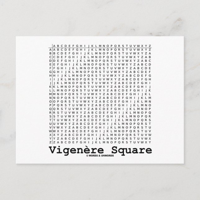 Vigenère Square (Cryptography Tabula Rasa) Postcard (Front)