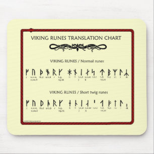 Viking Rune translation chart Mouse Pad