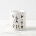 Vintage 1800s Skeleton Antique Anatomy Skeletons Coffee Mug<br><div class="desc">Classic White Mug 11 Ounce Cup - Customized Template Blank DIY Personalize with your own name, pattern, design, quote, monogram, photograph. Use our cool templates, artwork, photos, graphics, and illustrations, then add names, text, quotes, and monograms to create your own 11 oz mug. Click the "Customize it!" button to make...</div>