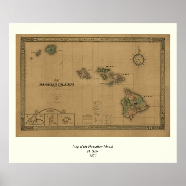 Vintage 1876 Hawaii Map -  Hawaiian Islands Poster (Front)