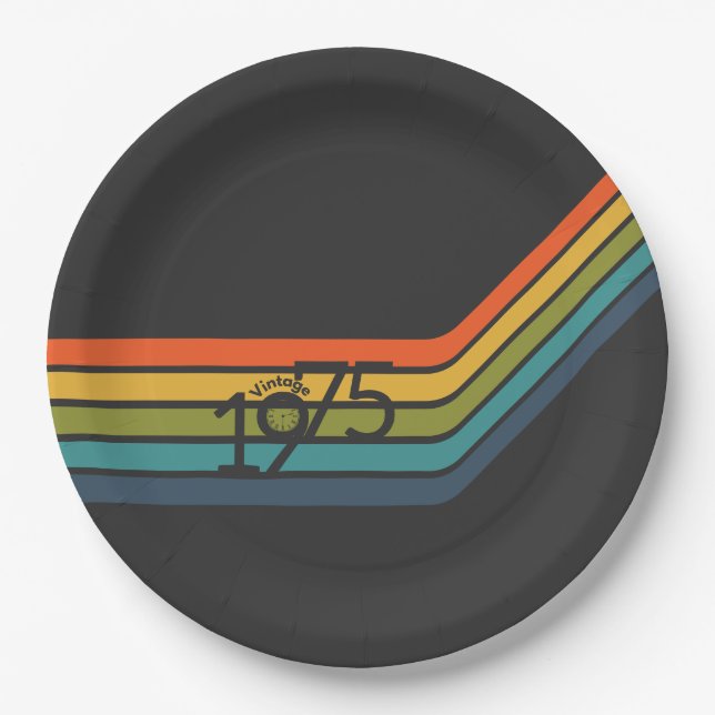 Vintage 1975 Retro Design paper plates (Front)