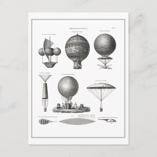 Vintage Aeronautics Flying Machines Postcard (Front)