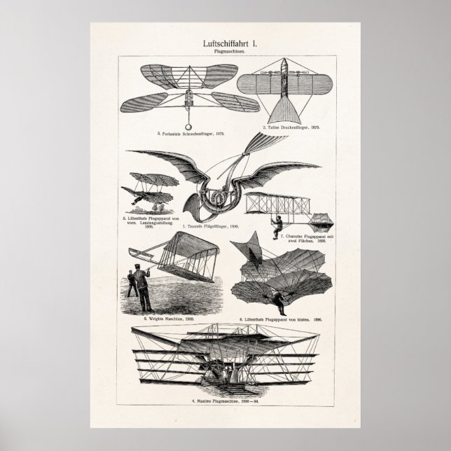 Vintage Aircrafts Airplanes Airships Retro Planes Poster (Front)