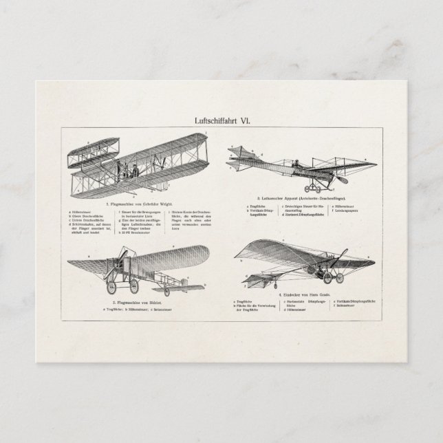 Vintage Airplane Retro Old Biplane Antique Planes Postcard (Front)