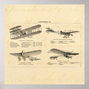 Vintage Airplane Retro Old Biplane Antique Planes Poster
