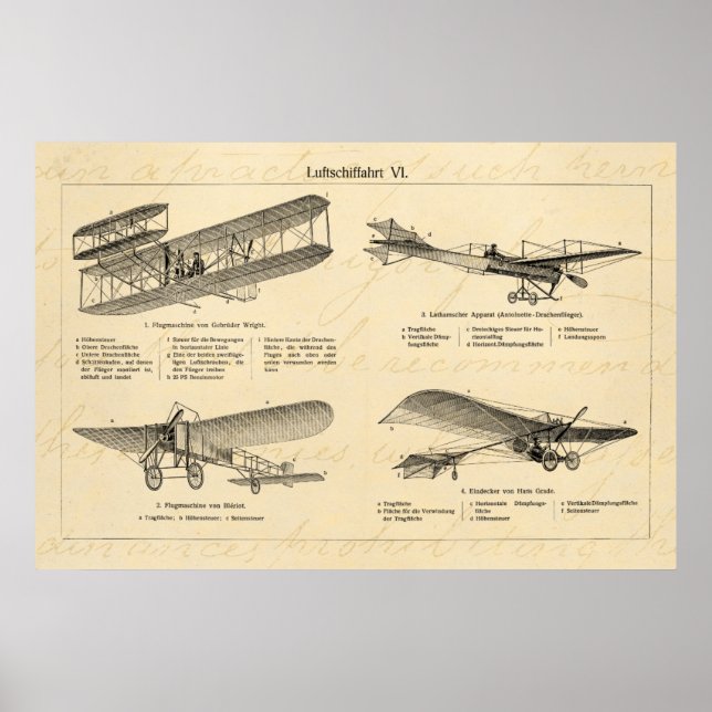 Vintage Airplane Retro Old Biplane Antique Planes Poster (Front)
