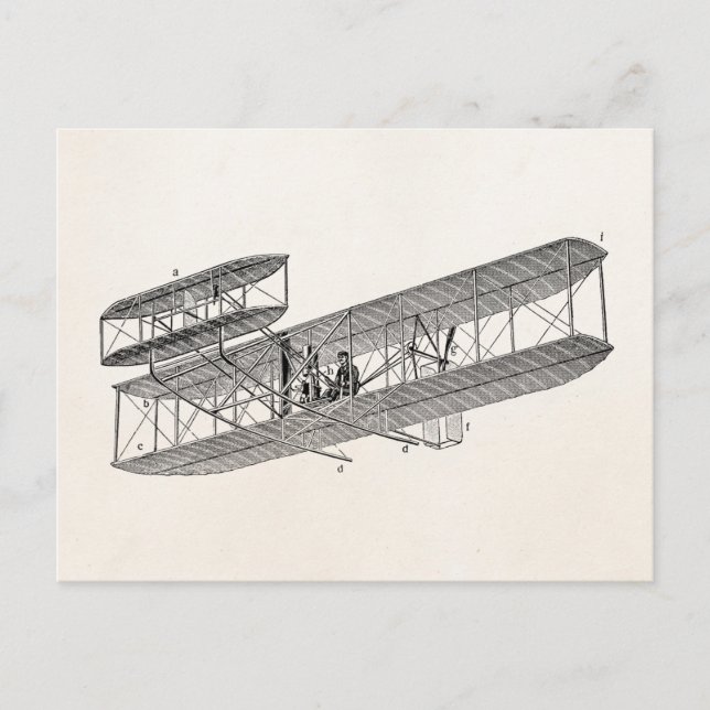 Vintage Airplane Retro Old Biplane Plane Biplanes Postcard (Front)