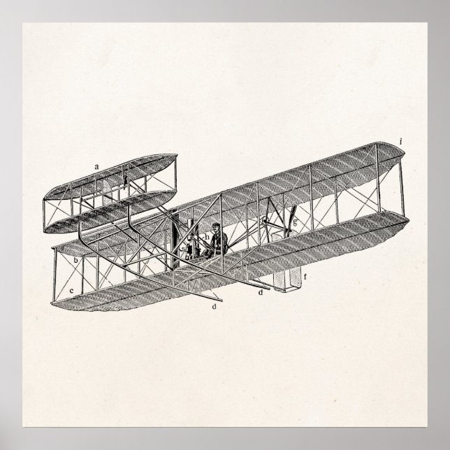 Vintage Airplane Retro Old Biplane Plane Biplanes Poster (Front)