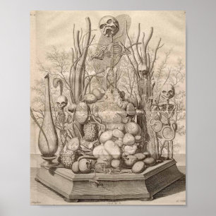 Vintage Anatomical Illustration Poster