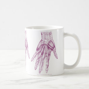 Vintage Anatomy Drawing Hand Muscles Purple Coffee Mug