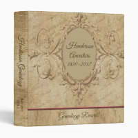 Vintage Antique Family Tree Genealogy Photo Album