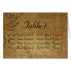 Vintage Antique Teastain Swirl Table Topper Card