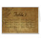 Vintage Antique Teastain Swirl Table Topper Card