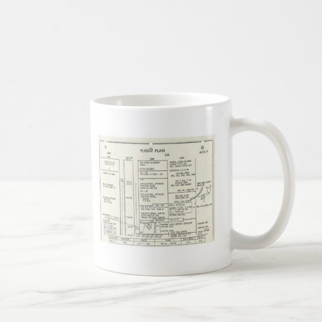 Vintage Apollo 11 Flight Plan Coffee Mug (Right)