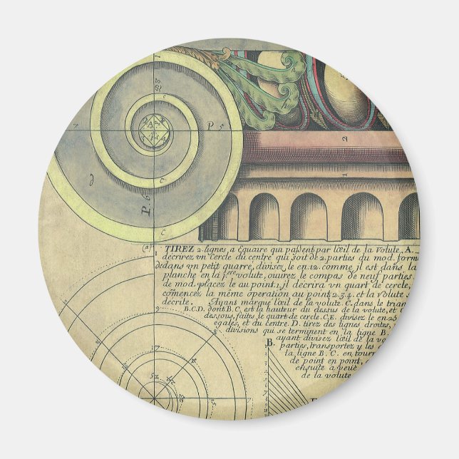 Vintage Architecture; Capital Volute by Vignola Magnet (Front)