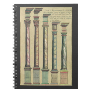 Vintage Architecture, the 5 Architectural Orders Notebook