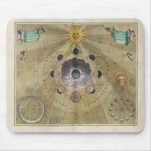 Vintage art phases of Moon chart - selenographic Mouse Pad