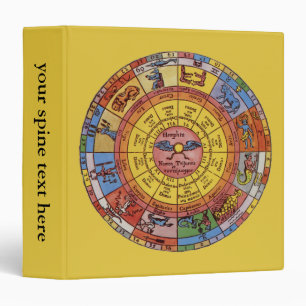 Vintage Astrology, Antique Celestial Zodiac Wheel Binder