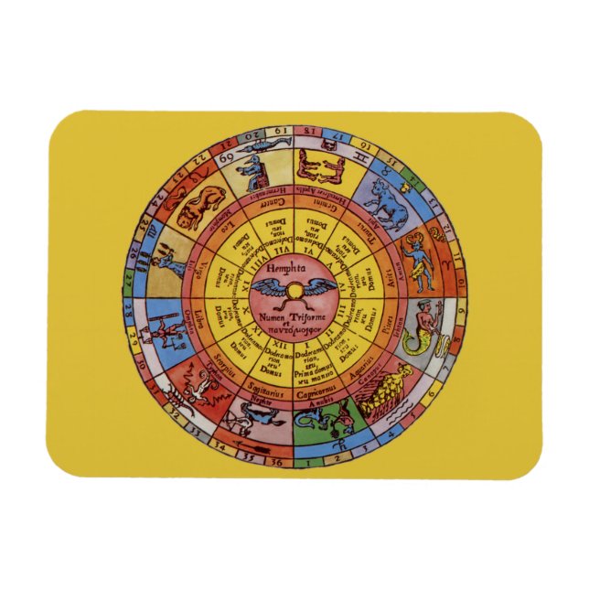 Vintage Astrology, Antique Celestial Zodiac Wheel Magnet (Horizontal)
