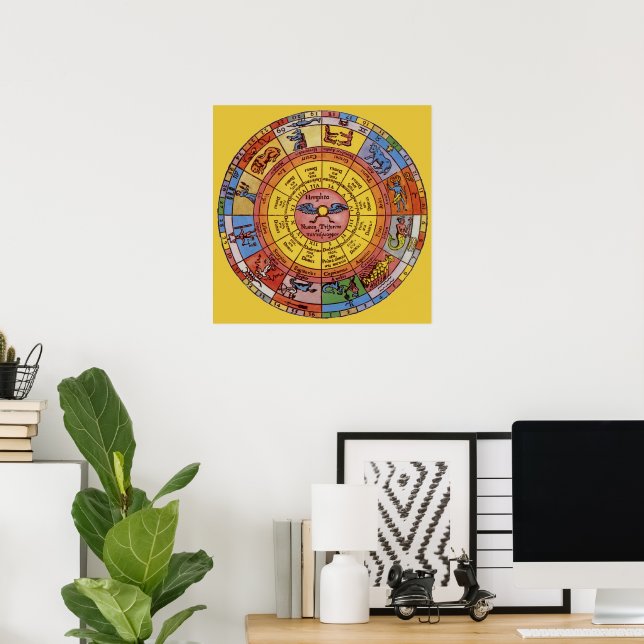 Vintage Astrology, Antique Celestial Zodiac Wheel Poster (Home Office)
