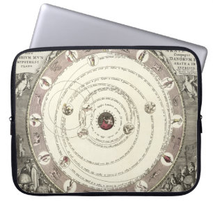 Vintage Astrology Chart Laptop Sleeve