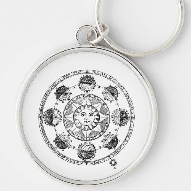 Vintage Astrology Zodiac Wheel Keychain (Front)