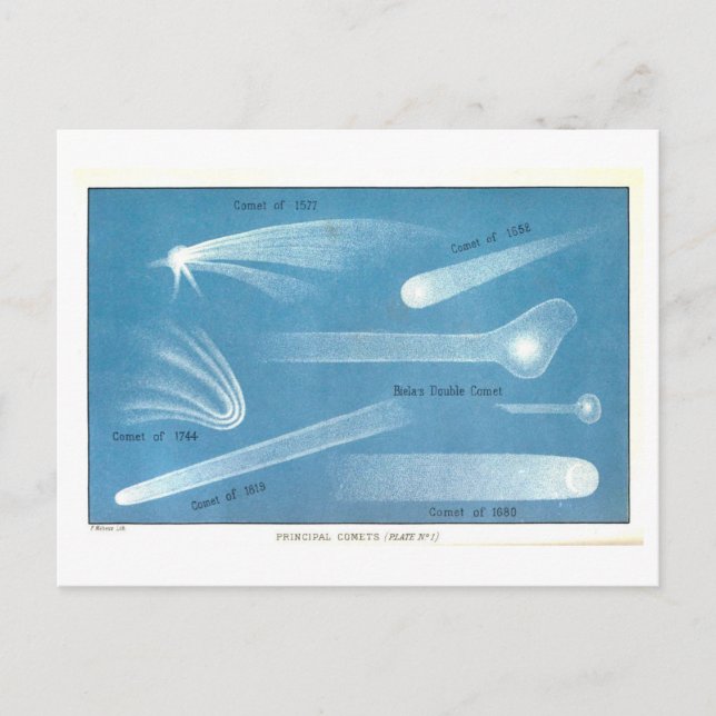 Vintage Astronomical Chart of Comets Postcard (Front)