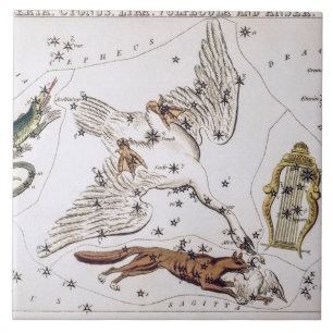 Vintage Astronomical Map Tile