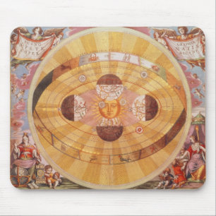Vintage Astronomy, Antique Copernican Solar System Mouse Pad