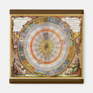 Vintage Astronomy Celestial Copernican Planisphere Magnet