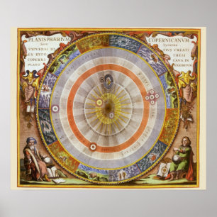 Vintage Astronomy Celestial Copernican Planisphere Poster