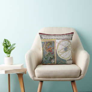 Vintage Astronomy, Comet Path by Matthaeus Seutter Throw Pillow